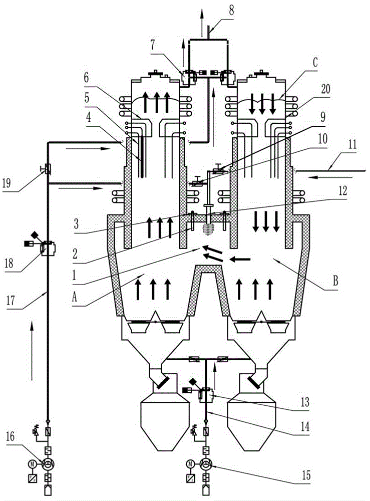 雙膛石灰生產(chǎn)線結構圖